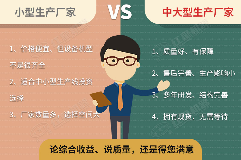 小型廠(chǎng)家和大型廠(chǎng)家的對(duì)比分析