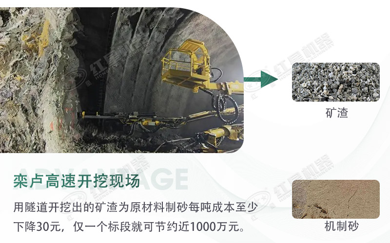 球磨機制砂出來的細度怎么樣？