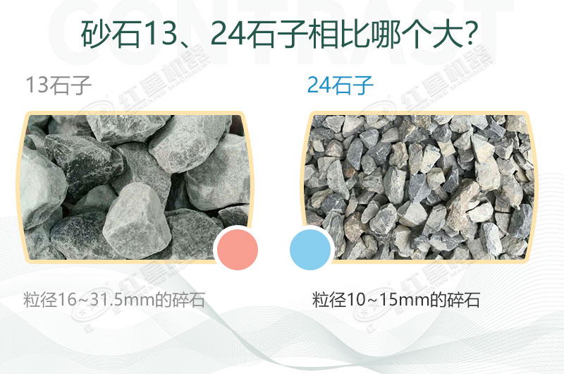 13、24石子物料對比