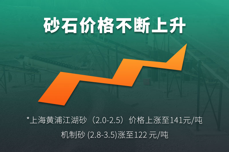 機(jī)制砂的規(guī)格型號有哪些?制沙設(shè)備生產(chǎn)線如何配置？