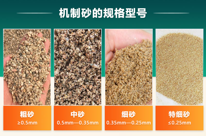 機(jī)制砂的規(guī)格型號有哪些?制沙設(shè)備生產(chǎn)線如何配置？