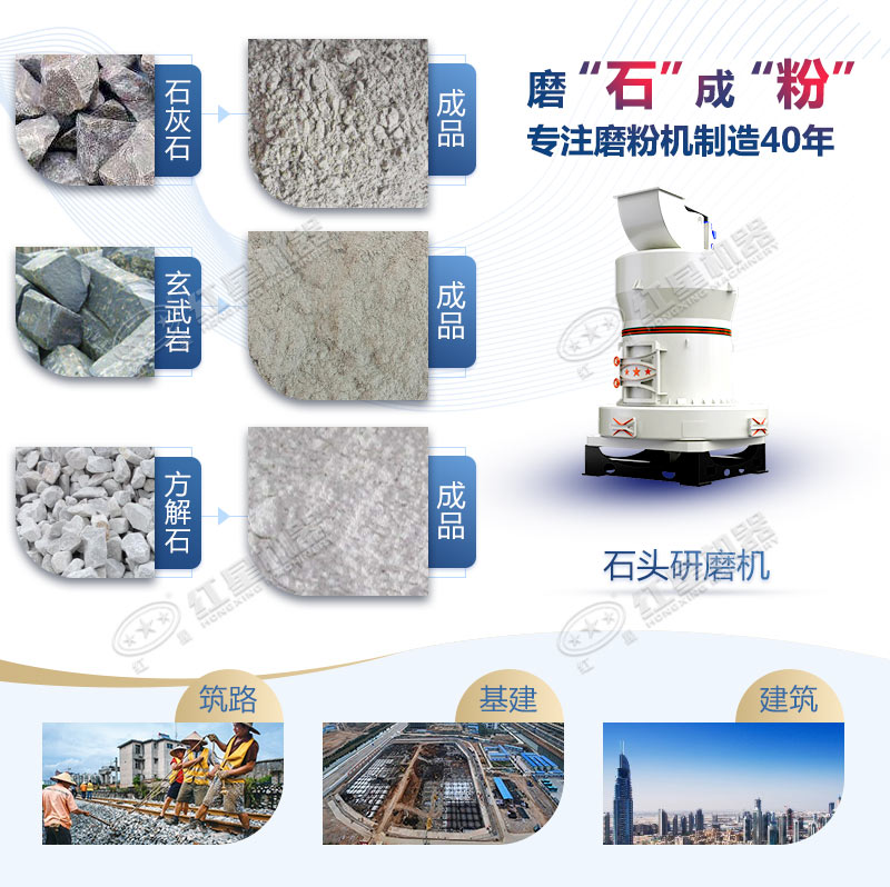 石頭磨粉機(jī)型號(hào)這么多如何選購？哪個(gè)廠家賣的好用？