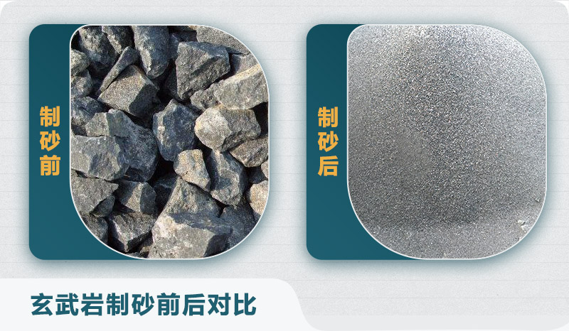 時(shí)產(chǎn)300噸玄武巖砂石料生產(chǎn)線(xiàn)配置需要多少錢(qián)？