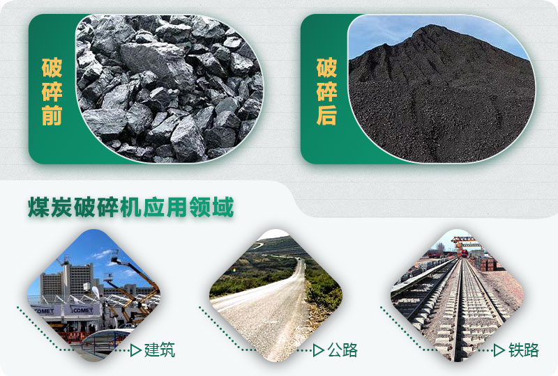 煤炭破碎機型號大全，多種規(guī)?？蛇x（含圖片及價格）