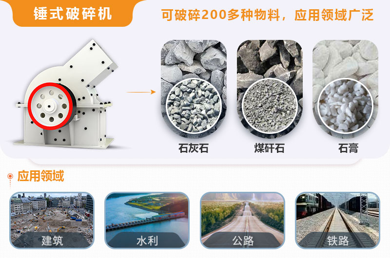 小型錘式破碎機型號參數(shù)表，報價是多少？