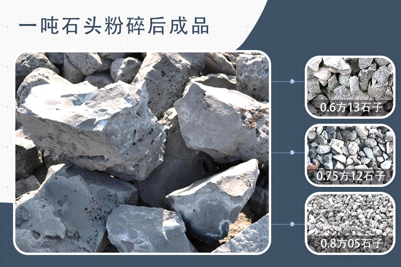 毛石破碎機型號及價格，一方毛石打出多少方碎石