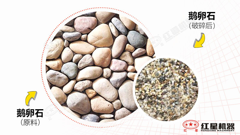 鵝卵石制沙機(jī)型號時產(chǎn)300噸有哪些，一臺價格多少？附視頻