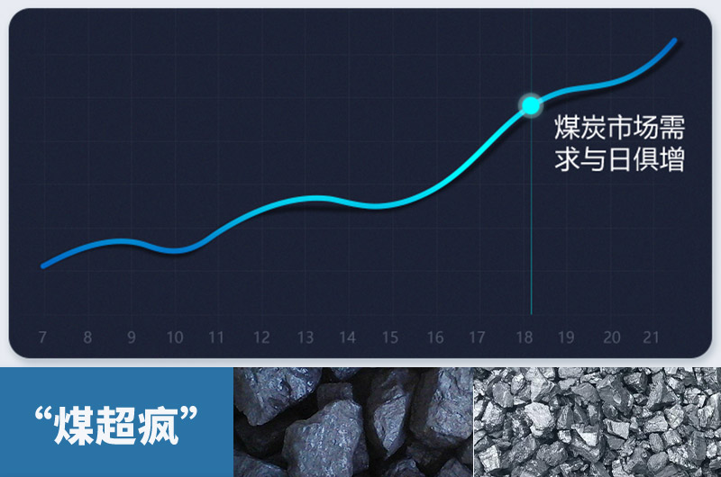 粉碎大塊煤設(shè)備有哪幾種？類型及價格