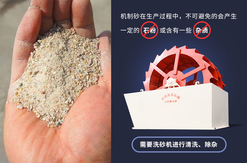 大型輪斗式洗砂機(jī)參數(shù)，工作視頻及廠(chǎng)家介紹