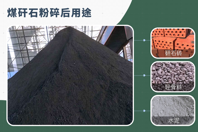 煤矸石粉碎機(jī)那種的好？功率多大？多少錢一臺(tái)？