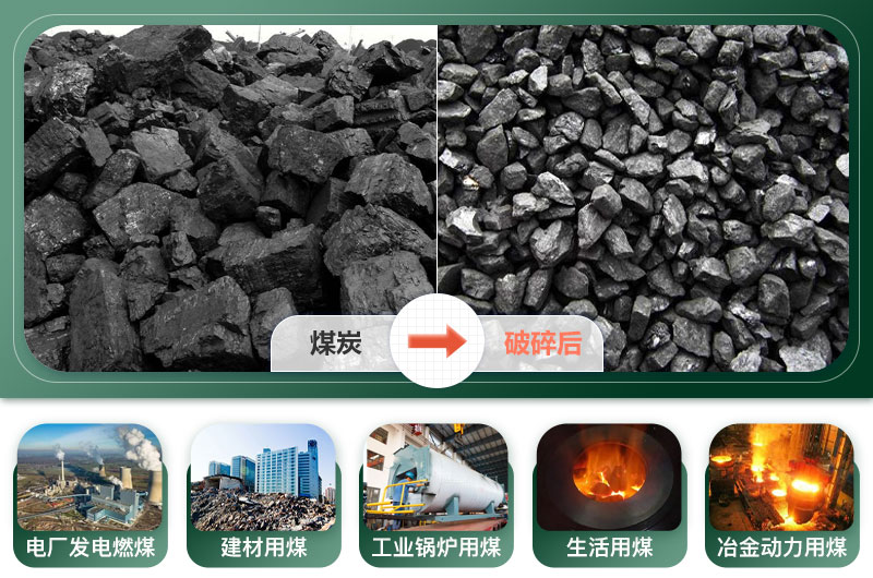 煤破碎前后及應(yīng)用領(lǐng)域